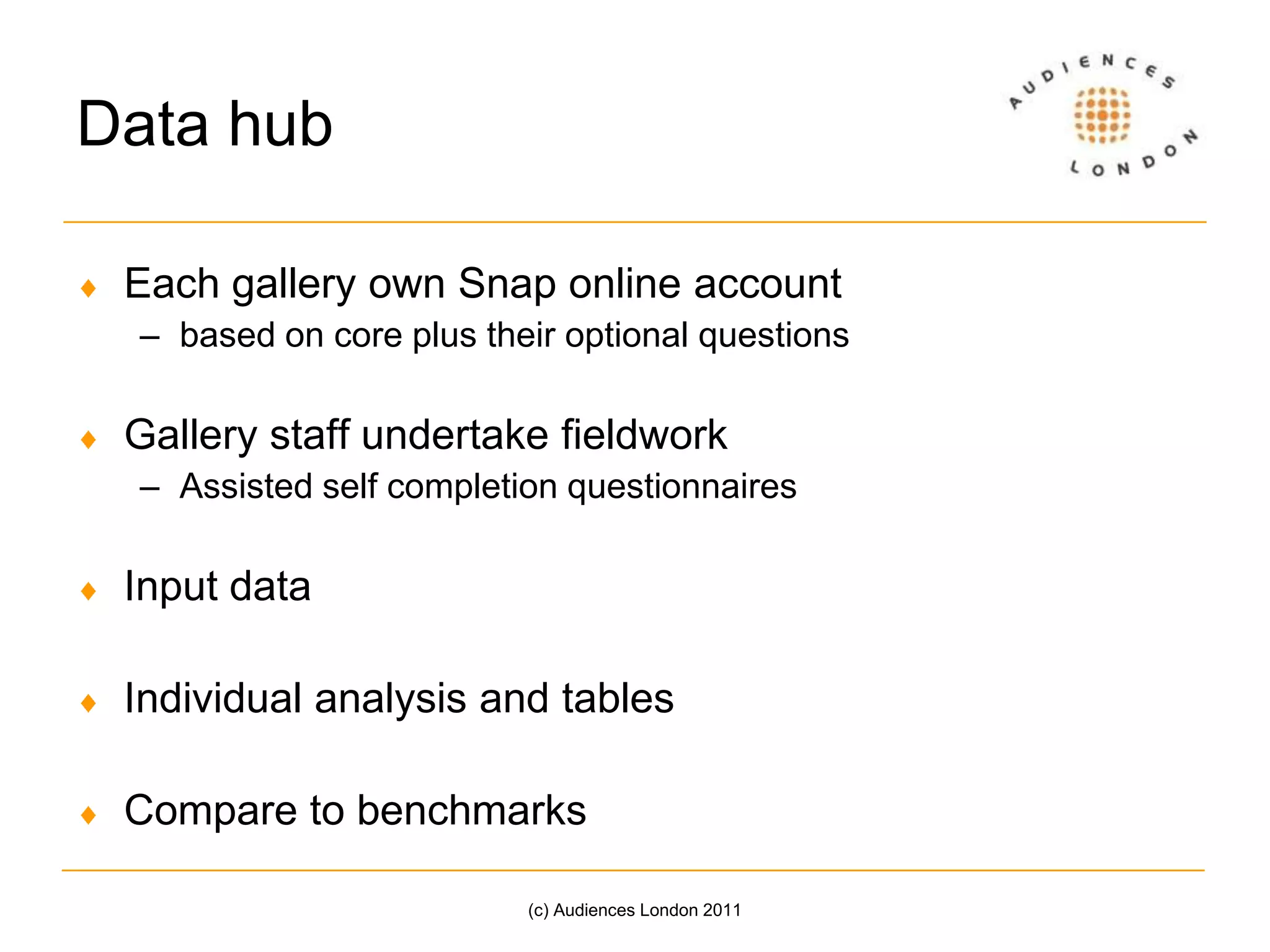  What is the impact /reach of our investment