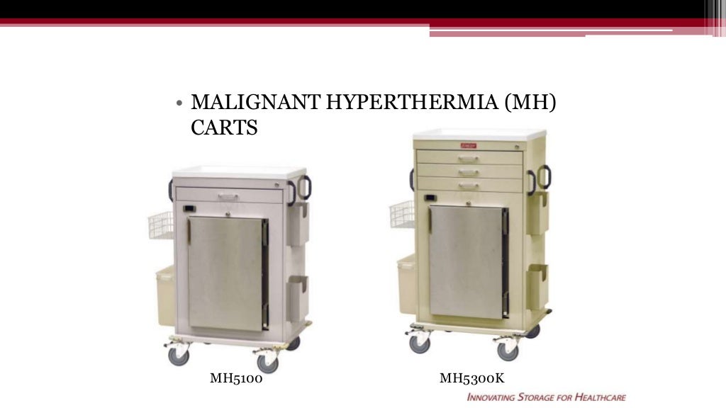 Malignant Hyperthermia Carts