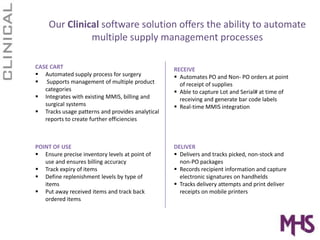 Executives across the industry are focused on supply chain savingsAreas of concern in daily operationsClinical Inventories represent the majority of Inventory dollarsSTORE &OTHERSSPECIALSCATHLABOR INVENTORY (65%)