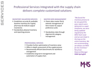 MHS solutions benefit several stakeholdersPATIENT Reduced  risk from exposure to recalled /expired supplies