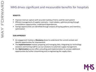 Confidence in the supply chain system that right supplies will be at the right place at the right timeSUPPLY CHAIN MANAGEMENTReduced inventory levels and established appropriate par level to meet demands