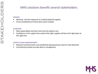 Gain control of Physician Preference Items