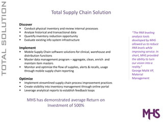 Increase hospital revenue automated charge pickupMHS delivers significant savings to its customers    15 - 25% reduction in inventory levels