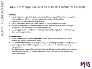 MHS drives significant and measurable benefits for hospitals

BENEFITS
  Improved patient experience by ensuring critical items are available on time,  every time
  Enhanced patient safety by eliminating expiration and recalled products
  Free clinician time from writing down supplies
  100% revenue capture with accurate tracking of items used for each patient
  Efficient management of supplier contracts – track rebates, optimize pricing through 
  consolidation opportunities, understand dependencies
  Savings opportunities are identified through analysis of buying patterns and inventory 
  stock position optimization

OUR APPROACH
  A typical engagement involves a Discovery phase where we understand the current 
  context and identify improvement areas. 
  The Implementation phase involves preparing and managing existing data, integrating our 
  technology solutions and training staff to use our solutions to automate inventory 
  management. 
  Our Optimization service offering is a consulting and implementation phase that uncovers 
  additional opportunities by further streamlining and re‐engineering the supply chain 
  across the hospital.
 