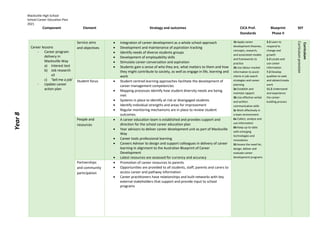 MHS School Career Education Plan_2021 (1).pdf