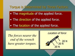 M Torque Paper mhs torque.pptx