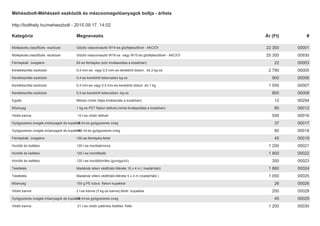 Méhészbolt-Méhészeti eszközök és mézcsomagolóanyagok boltja - árlista
http://bolthely.hu/meheszbolt - 2015.09.17. 14:02
Kategória Megnevezés Ár (Ft) #
Mûlépezés,viaszfõzés eszközei 22 300 00001Gõzõs viaszolvasztó W14-es gõzfejlesztõvel - AKCIÓ!
Mûlépezés,viaszfõzés eszközei 25 300 00930Gõzõs viaszolvasztó W16-os vagy W15-ös gõzfejlesztõvel - AKCIÓ!
Fémlapkák üvegekre 22 0000382-es fémlapka (szin kiválasztása a kosárban)
Keretkészítés eszközei 2 790 000050,4 mm-es vagy 0,5 mm-es keretdrót dobon, kb.2 kg-os
Keretkészítés eszközei 900 000060,4-es keretdrót tekercsben kg-os
Keretkészítés eszközei 1 500 000070,4 mm-es vagy 0,5 mm-es keretdrót dobon ,kb.1 kg
Keretkészítés eszközei 800 000080,5-es keretdrót tekercsben -kg-os
Egyéb 12 00294Mézes cimke (fajta kiválasztás a kosárban)
Mûanyag 80 000121 kg-os PET flakon tetõvel,(minta kiválasztása a kosárban)
Vödör,kanna 550 0001610 l-es vödör tetõvel
Gyógyszeres üvegek,mûanyagok és kupakok 37 0001710 ml-es gyógyszeres üveg
Gyógyszeres üvegek,mûanyagok és kupakok 80 00018100 ml-es gyógyszeres üveg
Fémlapkák üvegekre 45 00019100-as fémlapka,fehér
Hordók és kellékei 1 200 00021120 l-es hordóabroncs
Hordók és kellékei 1 800 00022120 l-es hordófedél
Hordók és kellékei 350 00023120 l-es hordótömítés (gumigyûrû)
Teleltetés 1 880 00024Madárkár elleni védõháló.Mérete 10 x 4 m ( madárháló)
Teleltetés 1 050 00025Madárkár elleni védõháló.Mérete 5 x 4 m (madárháló )
Mûanyag 26 00026150 g PE tubus flakon kupakkal
Vödör,kanna 200 000282 l-es kanna (3 kg-os kanna),fehér ,kupakkal
Gyógyszeres üvegek,mûanyagok és kupakok 45 0002920 ml-es gyógyszeres üveg
Vödör,kanna 1 200 0003021 l-es vödör pattintós fedéllel, füllel
 