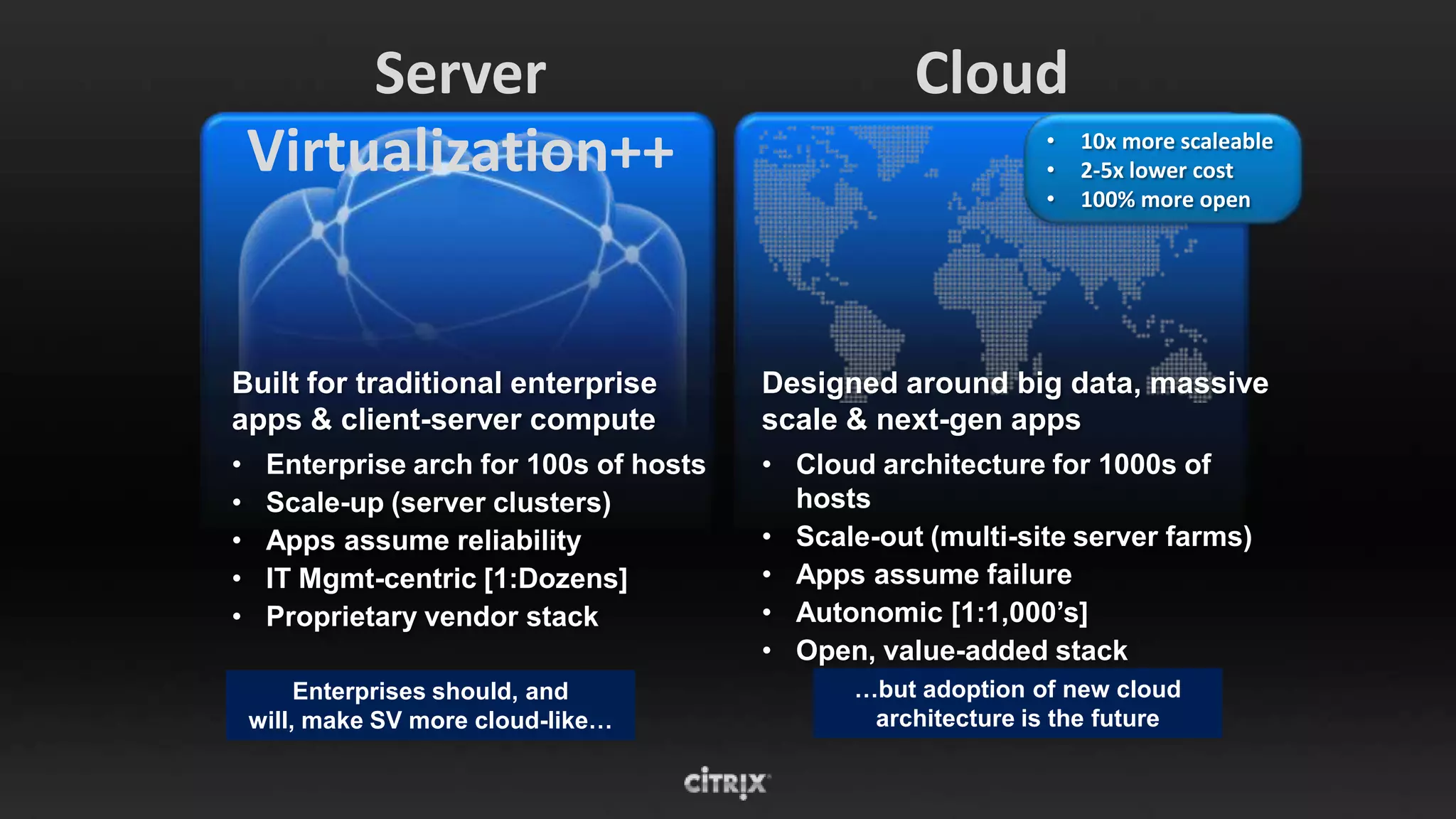 Server                                     Cloud
    Virtualization++                                          •
                                                              •
                                                                  10x more scaleable
                                                                  2-5x lower cost
                                                              •   100% more open




Built for traditional enterprise         Designed around big data, massive
apps & client-server compute             scale & next-gen apps
•    Enterprise arch for 100s of hosts   • Cloud architecture for 1000s of
•    Scale-up (server clusters)            hosts
•    Apps assume reliability             • Scale-out (multi-site server farms)
•    IT Mgmt-centric [1:Dozens]          • Apps assume failure
•    Proprietary vendor stack            • Autonomic [1:1,000‟s]
                                         • Open, value-added stack
         Enterprises should, and               …but adoption of new cloud
    will, make SV more cloud-like…              architecture is the future
 