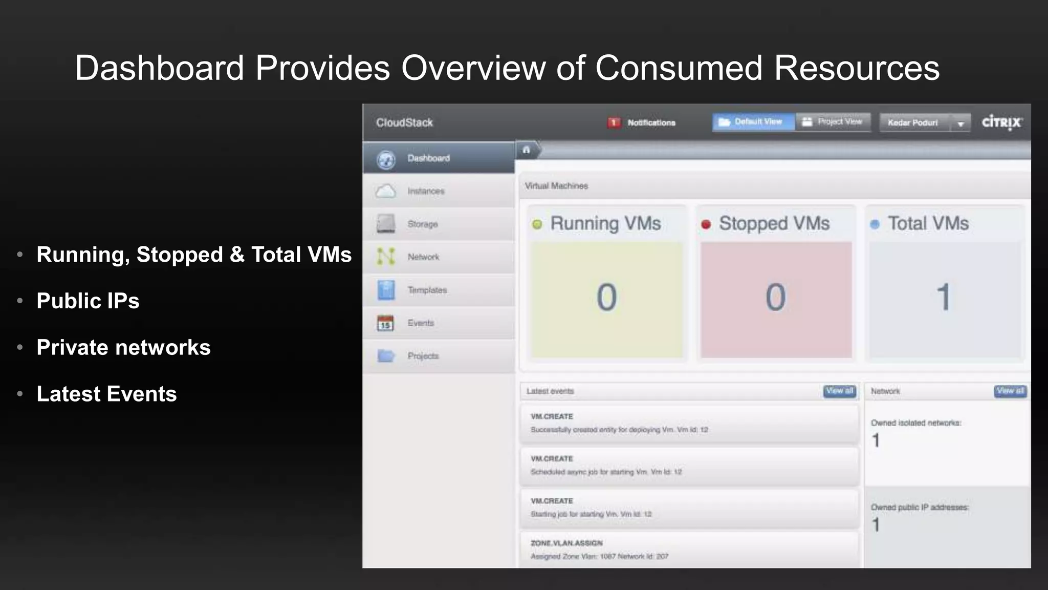 Dashboard Provides Overview of Consumed Resources




• Running, Stopped & Total VMs

• Public IPs

• Private networks

• Latest Events
 