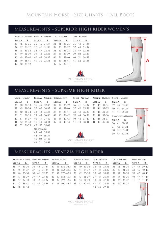 Venezia Size Chart