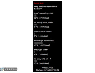 How To Become A Hacker