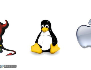 How To Become A Hacker