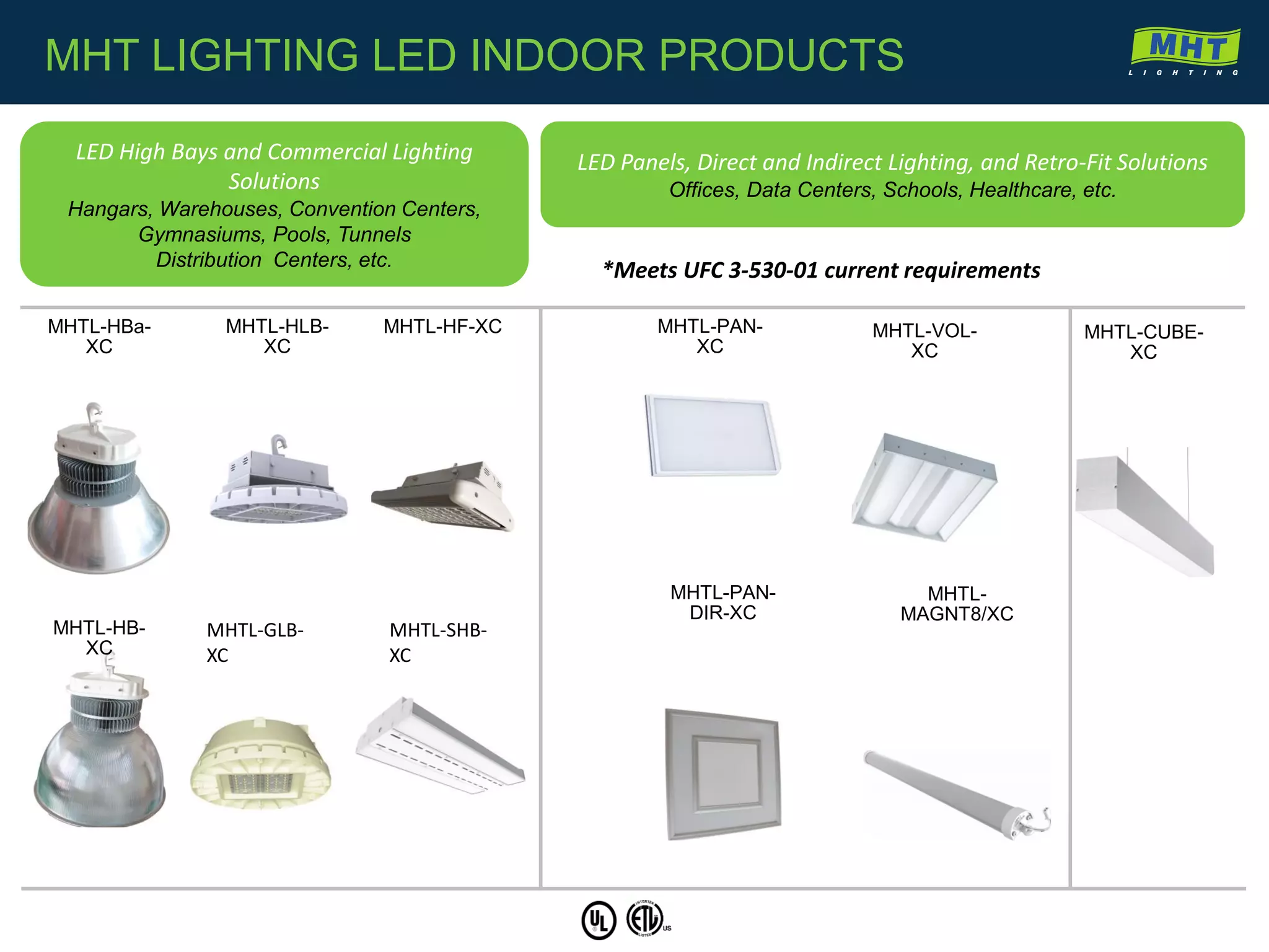 MHTL-HBa-
XC
MHTL-HB-
XC
MHTL-HLB-
XC
MHTL-HF-XC MHTL-PAN-
XC
MHTL-VOL-
XC
MHTL-CUBE-
XC
MHTL-PAN-
DIR-XC
MHTL-
MAGNT8/XC
LED High Bays and Commercial Lighting
Solutions
Hangars, Warehouses, Convention Centers,
Gymnasiums, Pools, Tunnels
Distribution Centers, etc.
LED Panels, Direct and Indirect Lighting, and Retro-Fit Solutions
Offices, Data Centers, Schools, Healthcare, etc.
MHT LIGHTING LED INDOOR PRODUCTS
MHTL-GLB-
XC
MHTL-SHB-
XC
*Meets UFC 3-530-01 current requirements
 