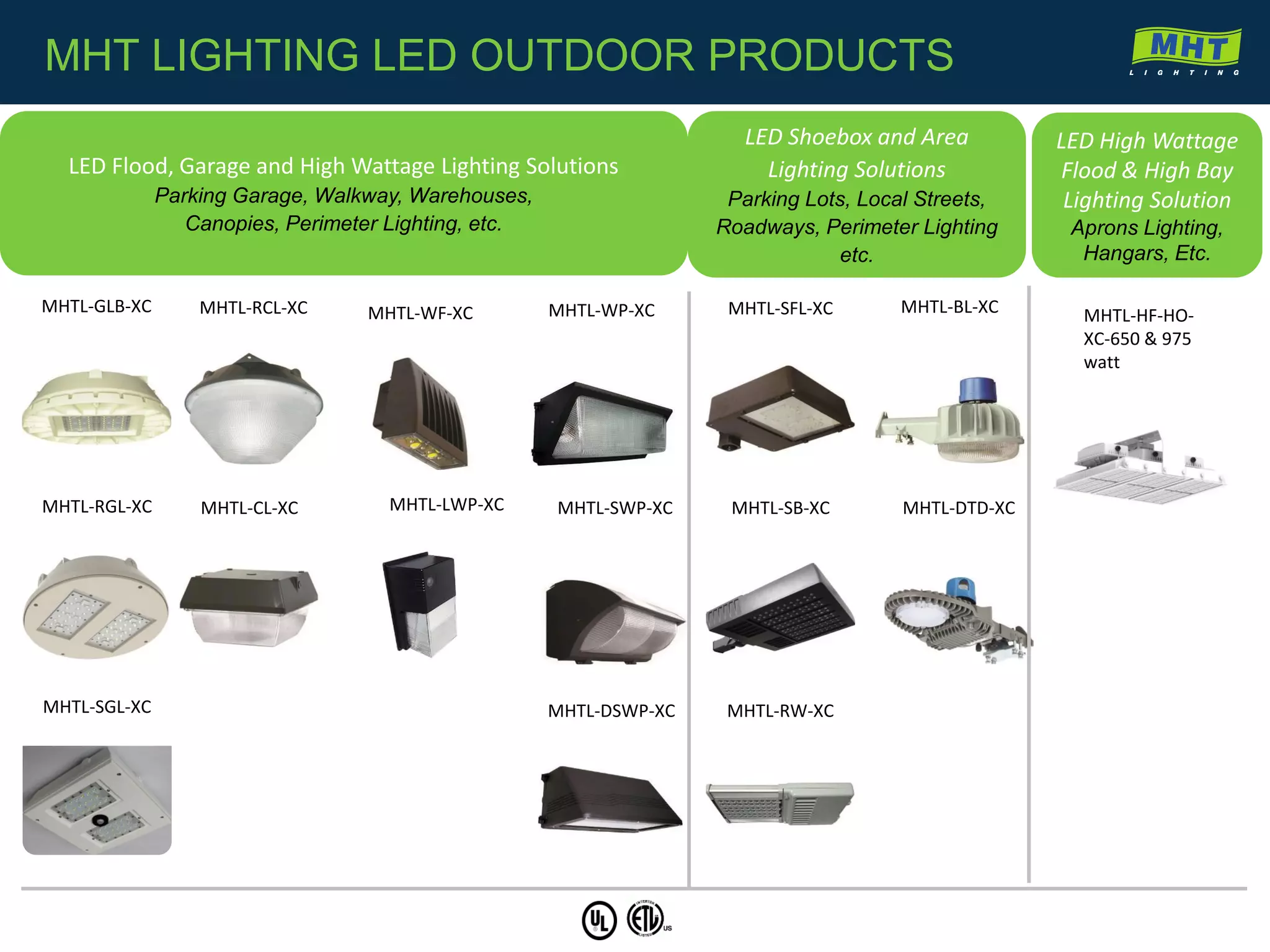 MHTL-GLB-XC
MHTL-RGL-XC
MHTL-SGL-XC
MHTL-RCL-XC
MHTL-CL-XC
MHTL-WF-XC MHTL-WP-XC
MHTL-SWP-XC
MHTL-DSWP-XC
MHTL-SFL-XC
MHTL-SB-XC
MHTL-BL-XC
MHTL-DTD-XC
MHTL-RW-XC
LED Flood, Garage and High Wattage Lighting Solutions
Parking Garage, Walkway, Warehouses,
Canopies, Perimeter Lighting, etc.
LED Shoebox and Area
Lighting Solutions
Parking Lots, Local Streets,
Roadways, Perimeter Lighting
etc.
MHT LIGHTING LED OUTDOOR PRODUCTS
MHTL-LWP-XC
MHTL-HF-HO-
XC-650 & 975
watt
LED High Wattage
Flood & High Bay
Lighting Solution
Aprons Lighting,
Hangars, Etc.
 