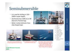 Semisubmersible 
• It is used for drilling in 150 – 
2500 m water depth; 
• Anchored (max 1500 m) or DP 
(Dynamic Positioning); 
• Better motion behavior than 
ship-shaped type 
© Adi Wirawan Husodo 
2014 
Odd Semester 2014/2015 
10 
http://www.marinemodelmagazine.co 
m/trapletimages/6Nautilus-Dry-Tow.jpg 
http://www.gazprom.com/preview/f/ 
posts/52/001454/w500_9.jpg 
http://www.crowley.com/var/ezflow_s 
ite/storage/images/media/images/cm 
_solutions_2013jackstmalo_stage2_cr 
owley_0197_sm/115931-1-eng- 
US/CM_Solutions_2013JackStMalo_St 
age2_Crowley_0197_sm_large.jpg 
back 
 