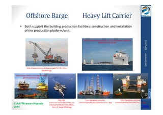 Offshore Barge Heavy Lift Carrier 
© Adi Wirawan Husodo 
2014 
Odd Semester 2014/2015 
12 
• Both support the building production facilities: construction and installation 
of the production platform/unit; 
http://www.scira.co.uk/NewsImages/13_05_11Su 
bStation.jpg 
http://www.rodmar.eu/images/im/bar 
getransportation.jpg 
http://gs-press. 
com.au/images/news_art 
icles/cache/McDermott_DB16_ 
derrick_barge-600x0.jpg 
http://csschps.cssc.net.cn/cms_zchp_en2/upload_img/2011 
0809155852CR-Uyj.JPG 
http://gcaptain.com/wp-content/ 
uploads/2012/04/Picture-17.png 
http://gcaptain.com/wp-content/ 
uploads/2012/09/Tern_1.jpeg 
back 
 