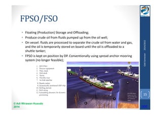 FPSO/FSO 
• Floating (Production) Storage and Offloading; 
• Produce crude oil from fluids pumped up from the oil well; 
• On vessel: fluids are processed to separate the crude oil from water and gas, 
and the oil is temporarily stored on board until the oil is offloaded to a 
shuttle tanker; 
• FPSO is kept on position by DP. Conventionally using spread anchor mooring 
system (no longer feasible); 
© Adi Wirawan Husodo 
2014 
Odd Semester 2014/2015 
15 
next 
 