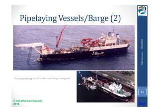 Pipelaying Vessels/Barge (2) 
© Adi Wirawan Husodo 
2014 
Odd Semester 2014/2015 
19 
back 
 