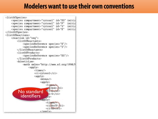 Modelerswanttousetheirownconventions
No standard
identiﬁers
 