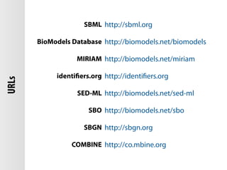 SBML http://sbml.org
BioModels Database http://biomodels.net/biomodels
MIRIAM http://biomodels.net/miriam
identiﬁers.org http://identiﬁers.org
SED-ML http://biomodels.net/sed-ml
SBO http://biomodels.net/sbo
SBGN http://sbgn.org
COMBINE http://co.mbine.org
URLs
 
