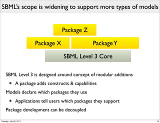 SBML’s scope is widening to support more types of models


                                     Package Z

                         Package X                   Package Y

                                      SBML Level 3 Core

     SBML Level 3 is designed around concept of modular additions
        •      A package adds constructs & capabilities
     Models declare which packages they use

        •      Applications tell users which packages they support
     Package development can be decoupled

Tuesday, July 26, 2011                                               19
 