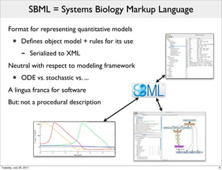 SBML = Systems Biology Markup Language

     Format for representing quantitative models
        •      Deﬁnes object model + rules for its use
               -         Serialized to XML
     Neutral with respect to modeling framework
        •      ODE vs. stochastic vs. ...
     A lingua franca for software
     But: not a procedural description




Tuesday, July 26, 2011                                        8
 