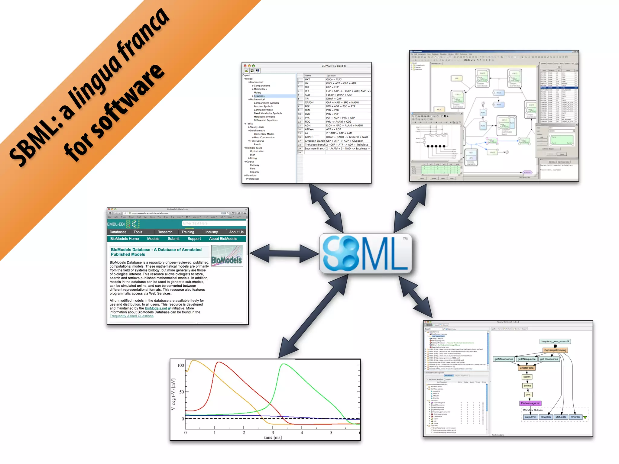 SB
   ML
     :a
 fo lin
   rs g
     of ua
       tw fr
         ar an
           e ca
 