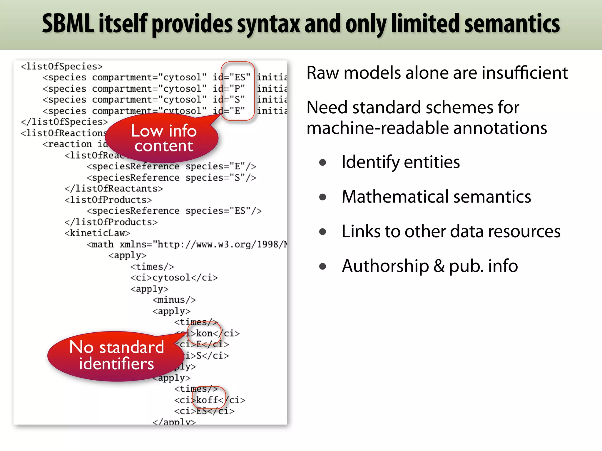 SBML itself provides syntax and only limited semantics
                           Raw models alone are insuﬃcient
                           Need standard schemes for
         Low info          machine-readable annotations
         content
                            •   Identify entities
                            •   Mathematical semantics
                            •   Links to other data resources
                            •   Authorship & pub. info



  No standard
   identiﬁers
 