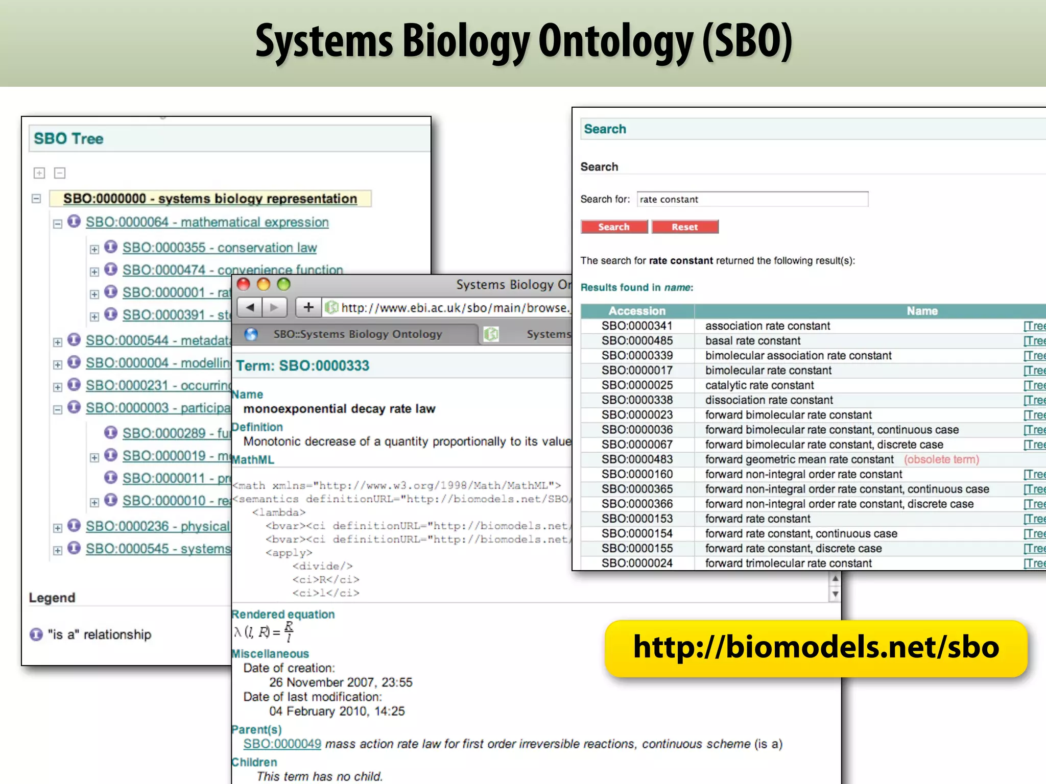Systems Biology Ontology (SBO)




                     http://biomodels.net/sbo
 