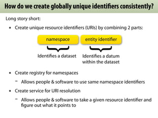 Resolving resource identiﬁers
MIRIAM Registry supports the creation of globally unique identifiers
 •   Example MIRIAM ide...