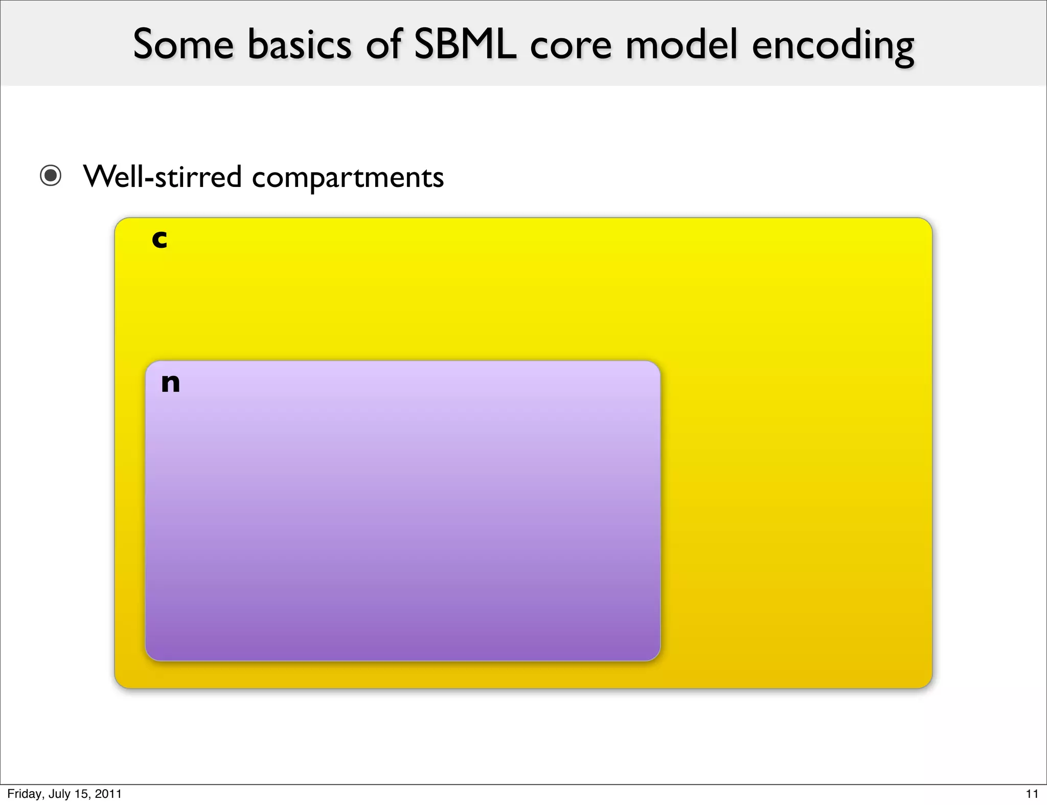 Some basics of SBML core model encoding

     ๏ Well-stirred compartments
                        c



                         n




Friday, July 15, 2011                                             11
 
