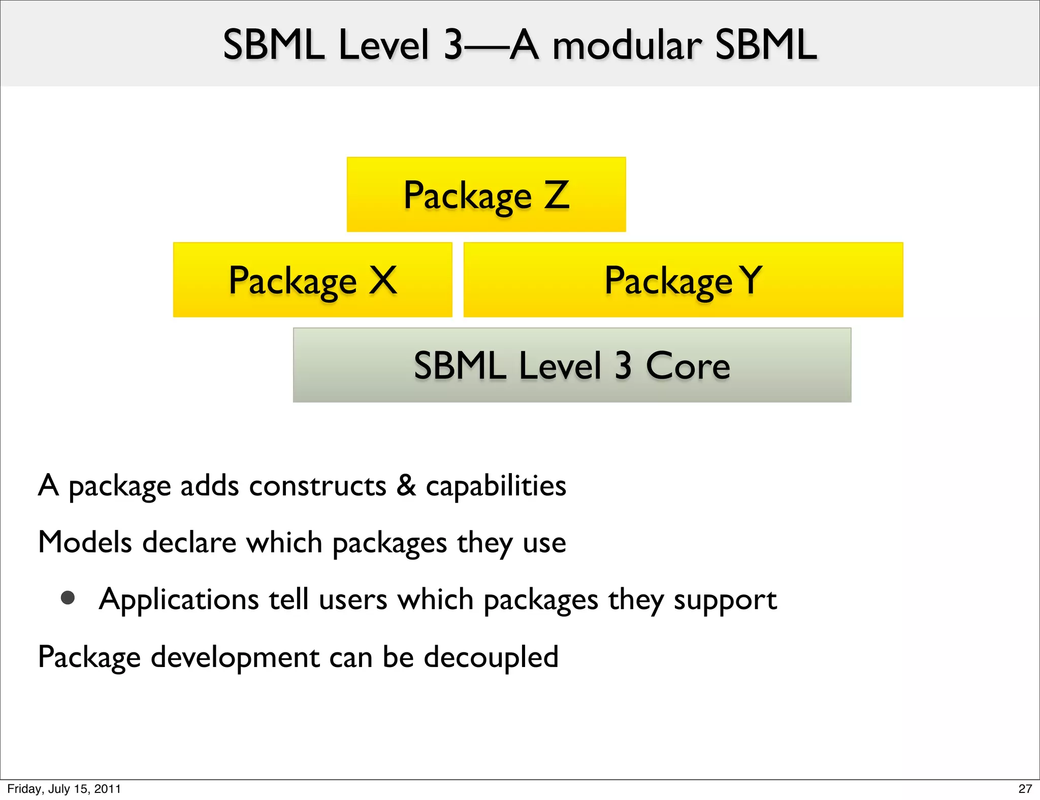 SBML Level 3—A modular SBML


                                      Package Z

                         Package X                   Package Y

                                       SBML Level 3 Core

     A package adds constructs & capabilities
     Models declare which packages they use
         •      Applications tell users which packages they support
     Package development can be decoupled


Friday, July 15, 2011                                                 27
 