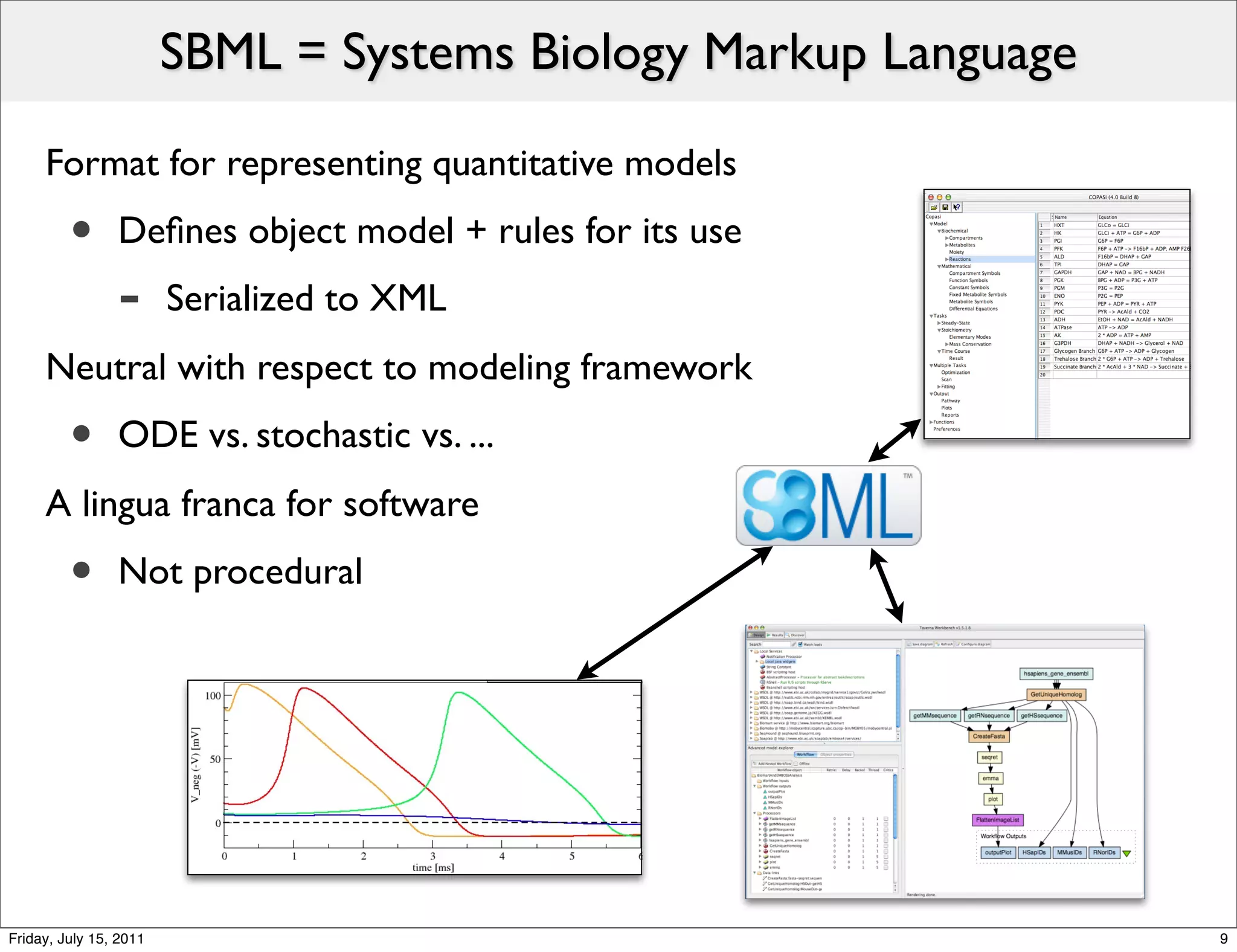 SBML = Systems Biology Markup Language

     Format for representing quantitative models
         •      Deﬁnes object model + rules for its use
                -       Serialized to XML
     Neutral with respect to modeling framework
         •      ODE vs. stochastic vs. ...
     A lingua franca for software
         •      Not procedural




Friday, July 15, 2011                                            9
 