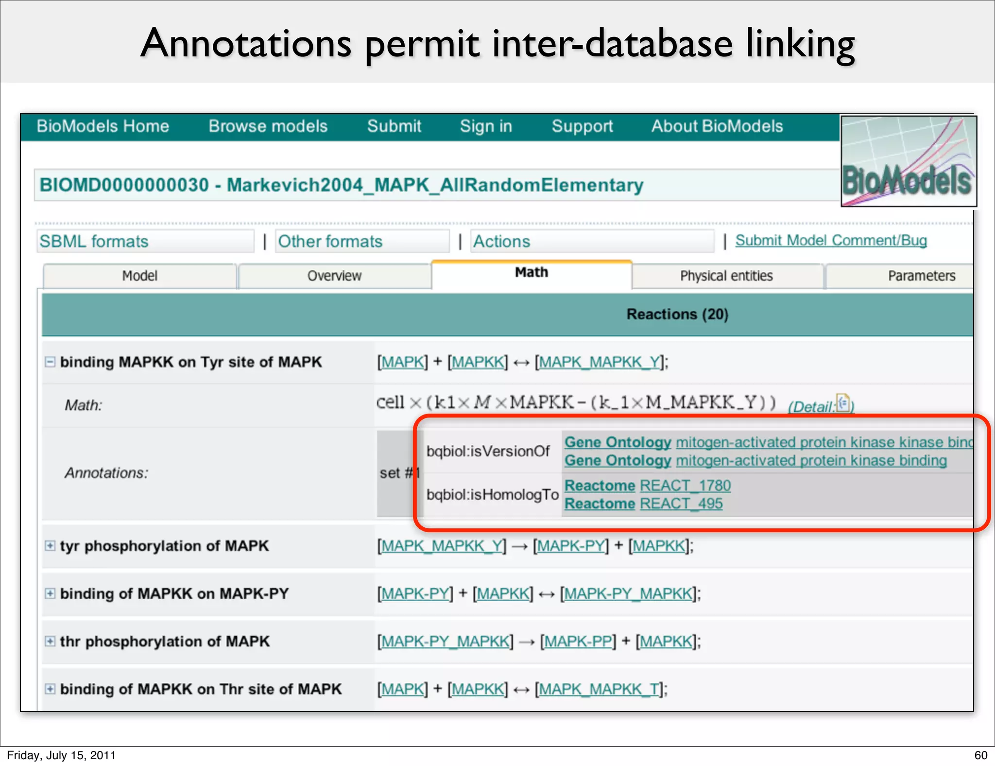 Annotations permit inter-database linking




Friday, July 15, 2011                                               60
 