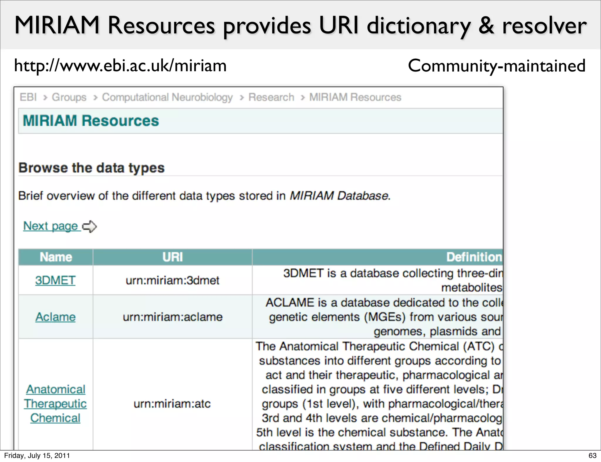 MIRIAM Resources provides URI dictionary & resolver
   http://www.ebi.ac.uk/miriam        Community-maintained




Friday, July 15, 2011                                        63
 