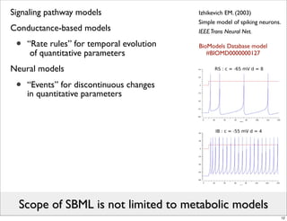Signaling pathway models                   Izhikevich EM. (2003)
                                           Simple model of spiking neurons.
Conductance-based models                   IEEE Trans Neural Net.

 •   “Rate rules” for temporal evolution
      of quantitative parameters
                                           BioModels Database model
                                              #BIOMD0000000127

Neural models

 •   “Events” for discontinuous changes
     in quantitative parameters




  Scope of SBML is not limited to metabolic models
                                                                              12
 