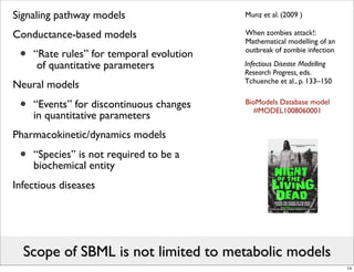 Signaling pathway models                   Munz et al. (2009 )

Conductance-based models                   When zombies attack!:
                                           Mathematical modelling of an

 •   “Rate rules” for temporal evolution
      of quantitative parameters
                                           outbreak of zombie infection
                                           Infectious Disease Modelling
                                           Research Progress, eds.
                                           Tchuenche et al., p. 133–150
Neural models

 •   “Events” for discontinuous changes
     in quantitative parameters
                                           BioModels Database model
                                              #MODEL1008060001


Pharmacokinetic/dynamics models

 •   “Species” is not required to be a
     biochemical entity
Infectious diseases




  Scope of SBML is not limited to metabolic models
                                                                          14
 