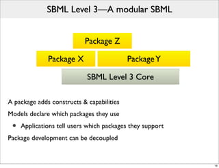SBML Level 3—A modular SBML


                           Package Z

              Package X                    Package Y

                            SBML Level 3 Core

A package adds constructs & capabilities
Models declare which packages they use
 •   Applications tell users which packages they support
Package development can be decoupled


                                                           19
 