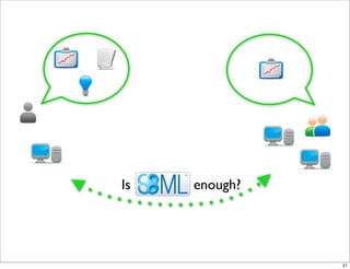 Is   enough?




               21
 