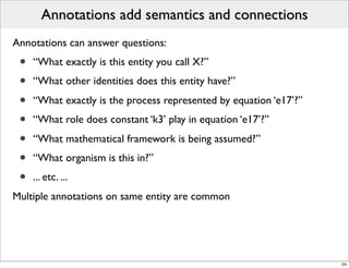 Annotations add semantics and connections
Annotations can answer questions:
 •   “What exactly is this entity you call X?”
 •   “What other identities does this entity have?”

 •   “What exactly is the process represented by equation ‘e17’?”
 •   “What role does constant ‘k3’ play in equation ‘e17’?”

 •   “What mathematical framework is being assumed?”
 •   “What organism is this in?”
 •   ... etc. ...
Multiple annotations on same entity are common




                                                                    24
 