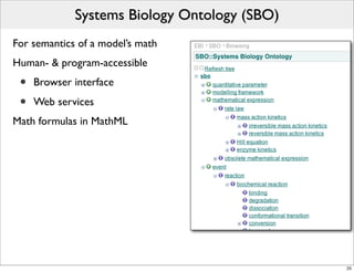 Systems Biology Ontology (SBO)
For semantics of a model’s math
Human- & program-accessible
 •   Browser interface

 •   Web services
Math formulas in MathML




                                              25
 