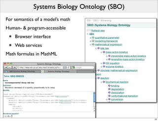 Systems Biology Ontology (SBO)
For semantics of a model’s math
Human- & program-accessible
 •   Browser interface

 •   Web services
Math formulas in MathML




                                              25
 