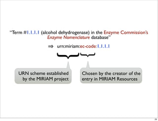 “Term #1.1.1.1 (alcohol dehydrogenase) in the Enzyme Commission’s
                   Enzyme Nomenclature database”
                      urn:miriam:ec-code:1.1.1.1




                   {
                               {
    URN scheme established        Chosen by the creator of the
     by the MIRIAM project        entry in MIRIAM Resources




                                                                    29
 