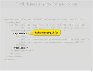 SBML deﬁnes a syntax for annotations


<species metaid="metaid_0000009" id="species_3" compartment="c_1">
  <annotation>
    <rdf:RDF xmlns:rdf="http://www.w3.org/1999/02/22-rdf-syntax-ns#"
              xmlns:bqbiol="http://biomodels.net/biology-qualifiers/" >
      <rdf:Description rdf:about="#metaid_0000009">
        <bqbiol:is>        Relationship qualiﬁer
           <rdf:Bag>
             <rdf:li rdf:resource="urn:miriam:obo.chebi:CHEBI%3A15996"/>
             <rdf:li rdf:resource="urn:miriam:kegg.compound:C00044"/>
           </rdf:Bag>
        </bqbiol:is>
      </rdf:Description>
    </rdf:RDF>
  </annotation>
</species>




                                                                           31
 