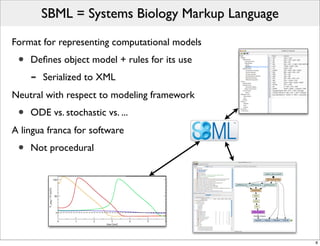 SBML = Systems Biology Markup Language

Format for representing computational models
 •   Deﬁnes object model + rules for its use
     -   Serialized to XML
Neutral with respect to modeling framework
 •   ODE vs. stochastic vs. ...
A lingua franca for software
 •   Not procedural




                                                  8
 