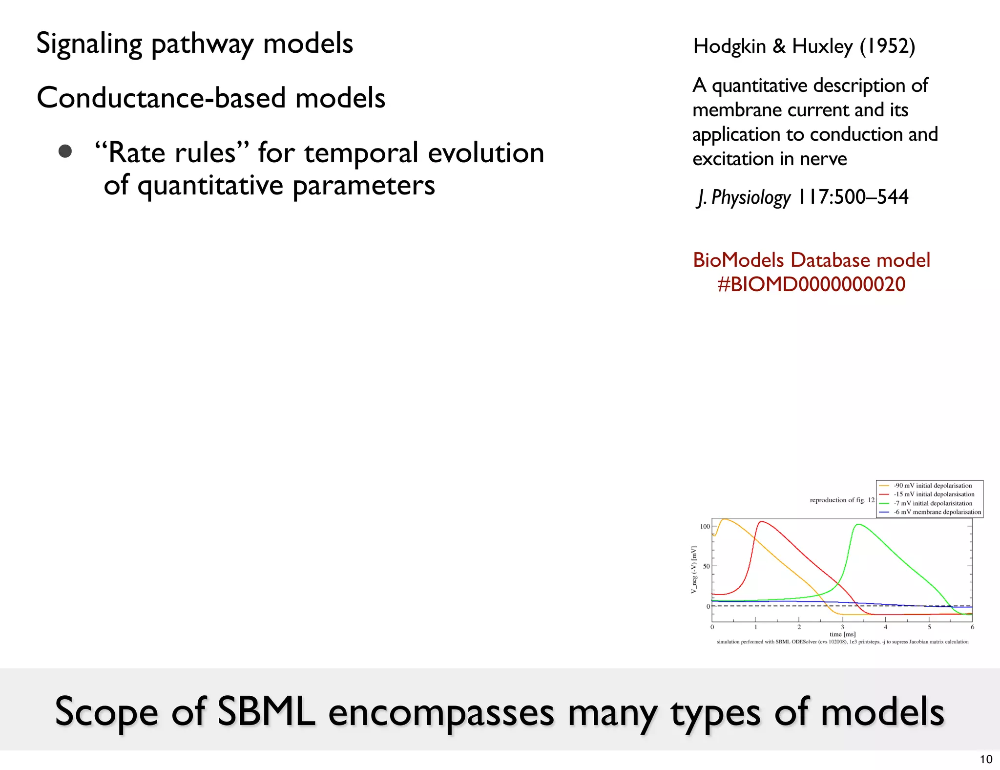 Signaling pathway models                   Hodgkin & Huxley (1952)
                                           A quantitative description of
Conductance-based models                   membrane current and its

 •
                                           application to conduction and
     “Rate rules” for temporal evolution   excitation in nerve
      of quantitative parameters           J. Physiology 117:500–544

                                           BioModels Database model
                                              #BIOMD0000000020




 Scope of SBML encompasses many types of models
                                                                           10
 