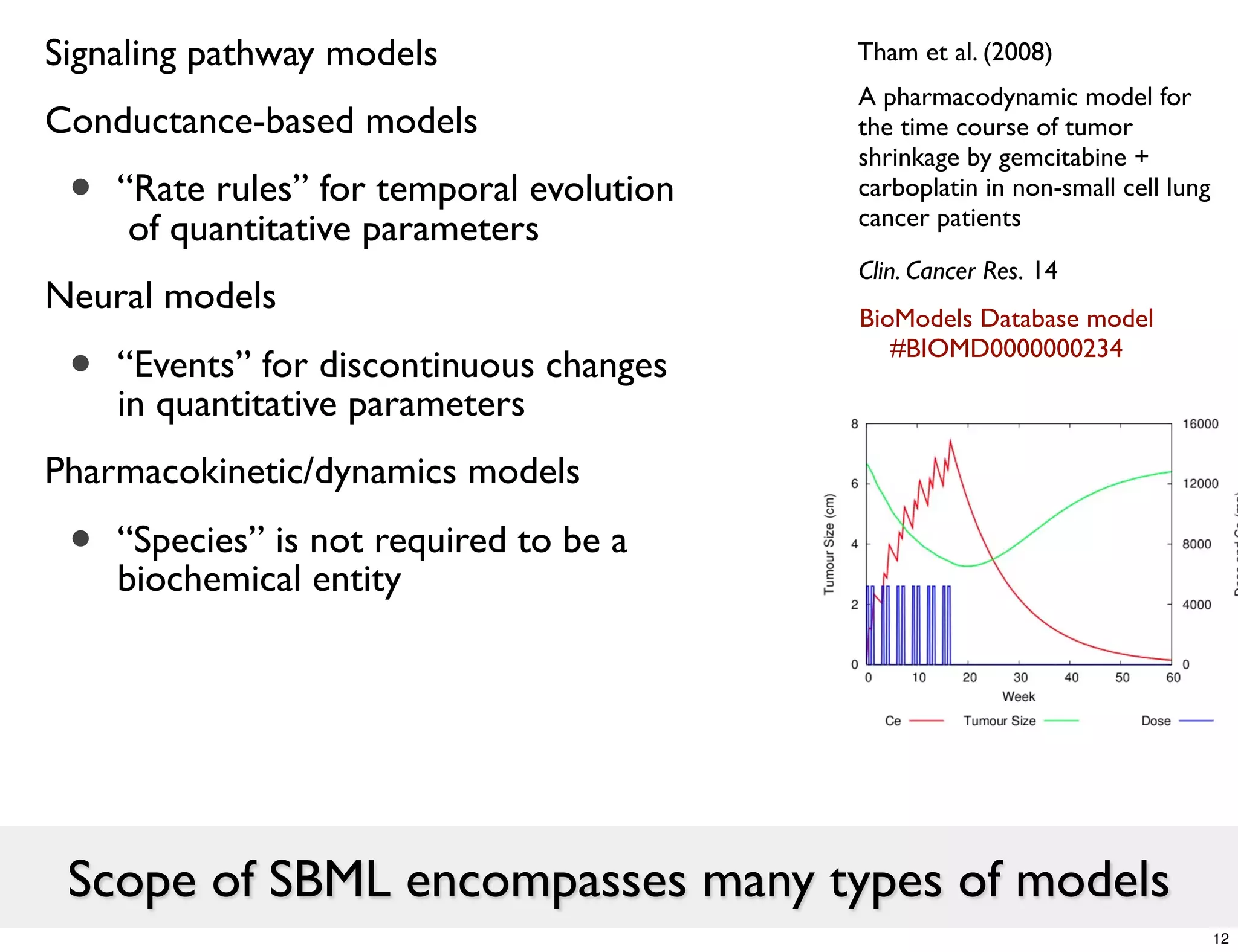 Signaling pathway models                   Tham et al. (2008)
                                           A pharmacodynamic model for
Conductance-based models                   the time course of tumor
                                           shrinkage by gemcitabine +
 •   “Rate rules” for temporal evolution
      of quantitative parameters
                                           carboplatin in non-small cell lung
                                           cancer patients

                                           Clin. Cancer Res. 14
Neural models                              BioModels Database model

 •   “Events” for discontinuous changes
     in quantitative parameters
                                              #BIOMD0000000234



Pharmacokinetic/dynamics models

 •   “Species” is not required to be a
     biochemical entity




 Scope of SBML encompasses many types of models
                                                                                12
 