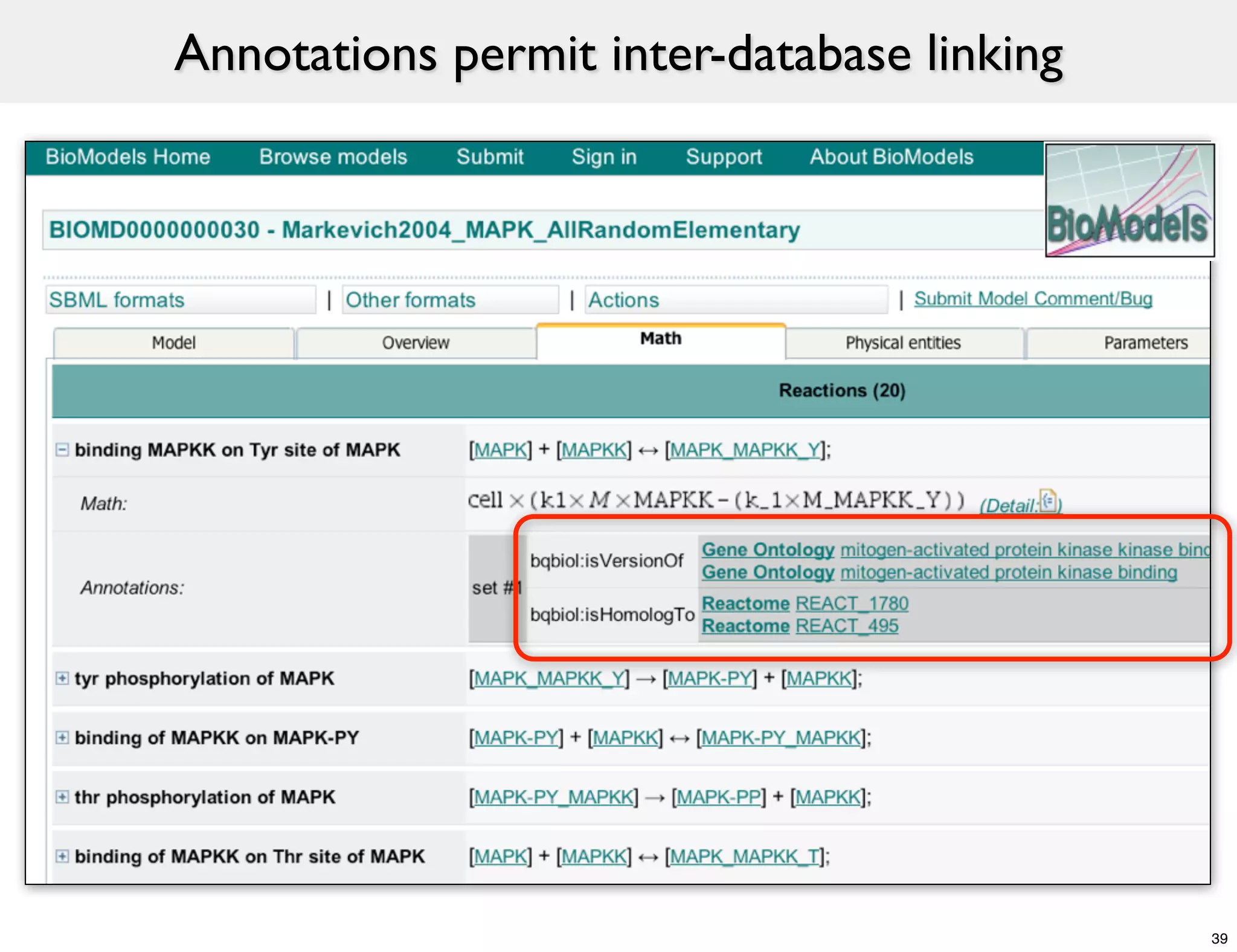 Annotations permit inter-database linking




                                            39
 