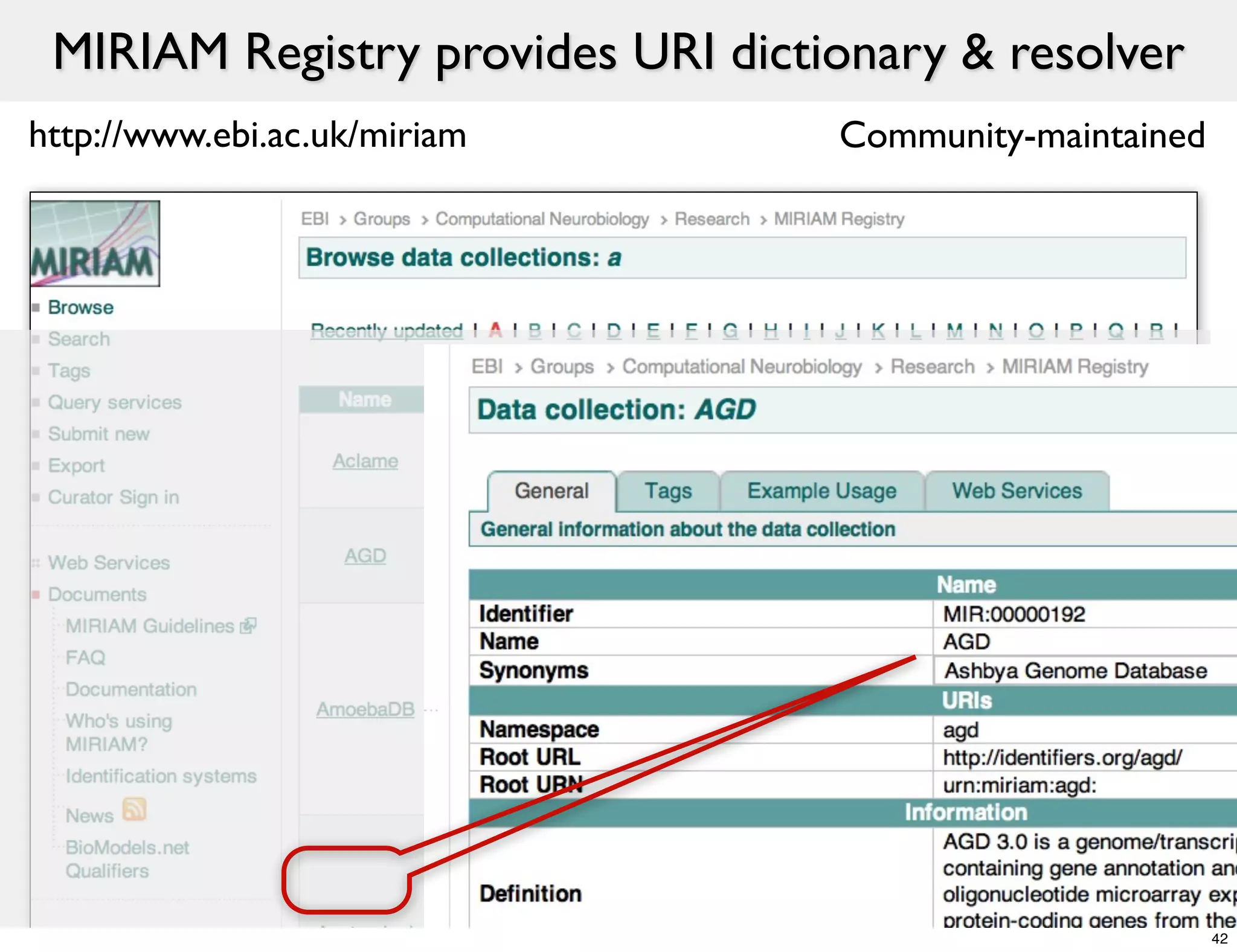 MIRIAM Registry provides URI dictionary & resolver
http://www.ebi.ac.uk/miriam        Community-maintained




                                                          42
 