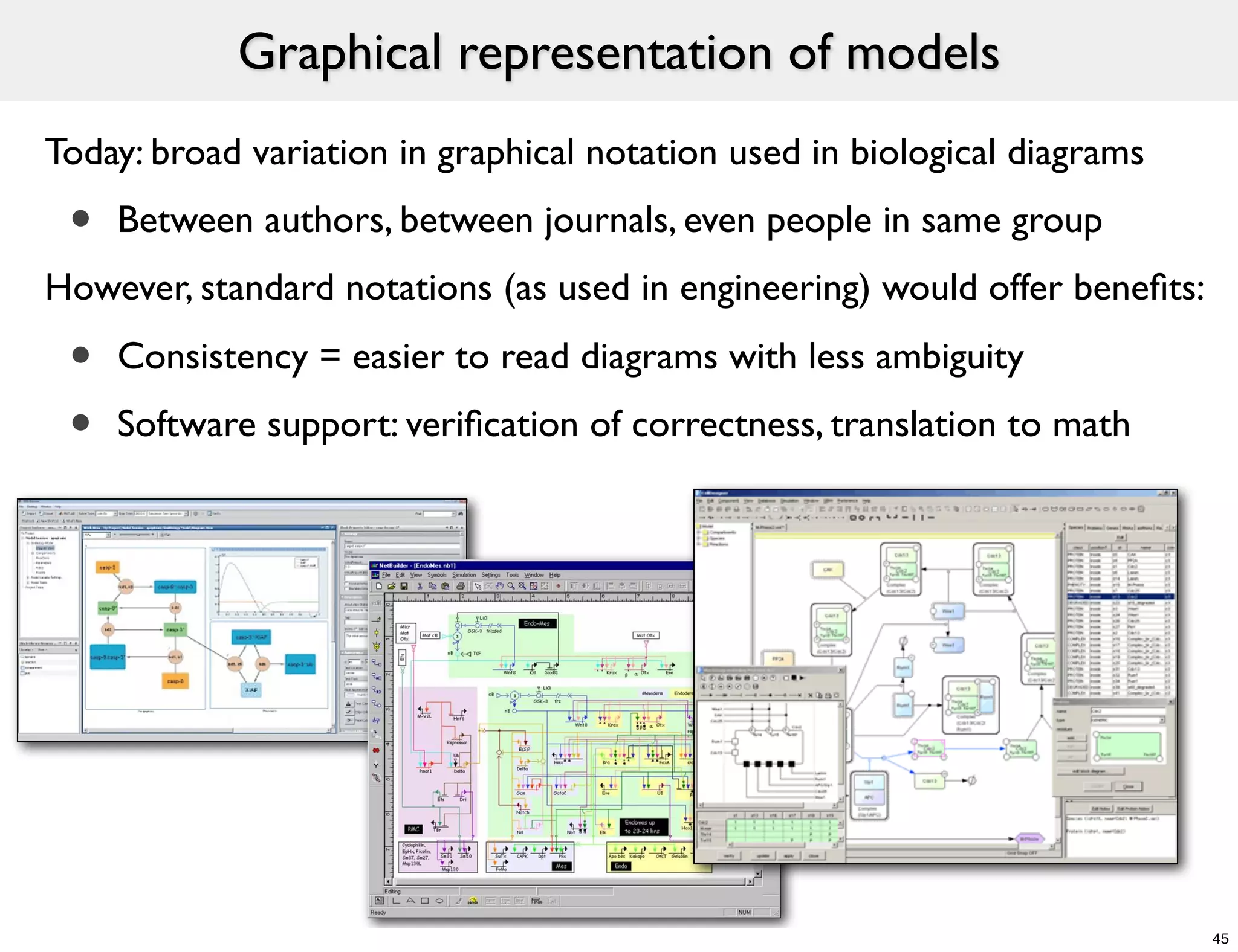 Graphical representation of models
Today: broad variation in graphical notation used in biological diagrams
 •   Between authors, between journals, even people in same group
However, standard notations (as used in engineering) would offer beneﬁts:

 •   Consistency = easier to read diagrams with less ambiguity
 •   Software support: veriﬁcation of correctness, translation to math




                                                                            45
 